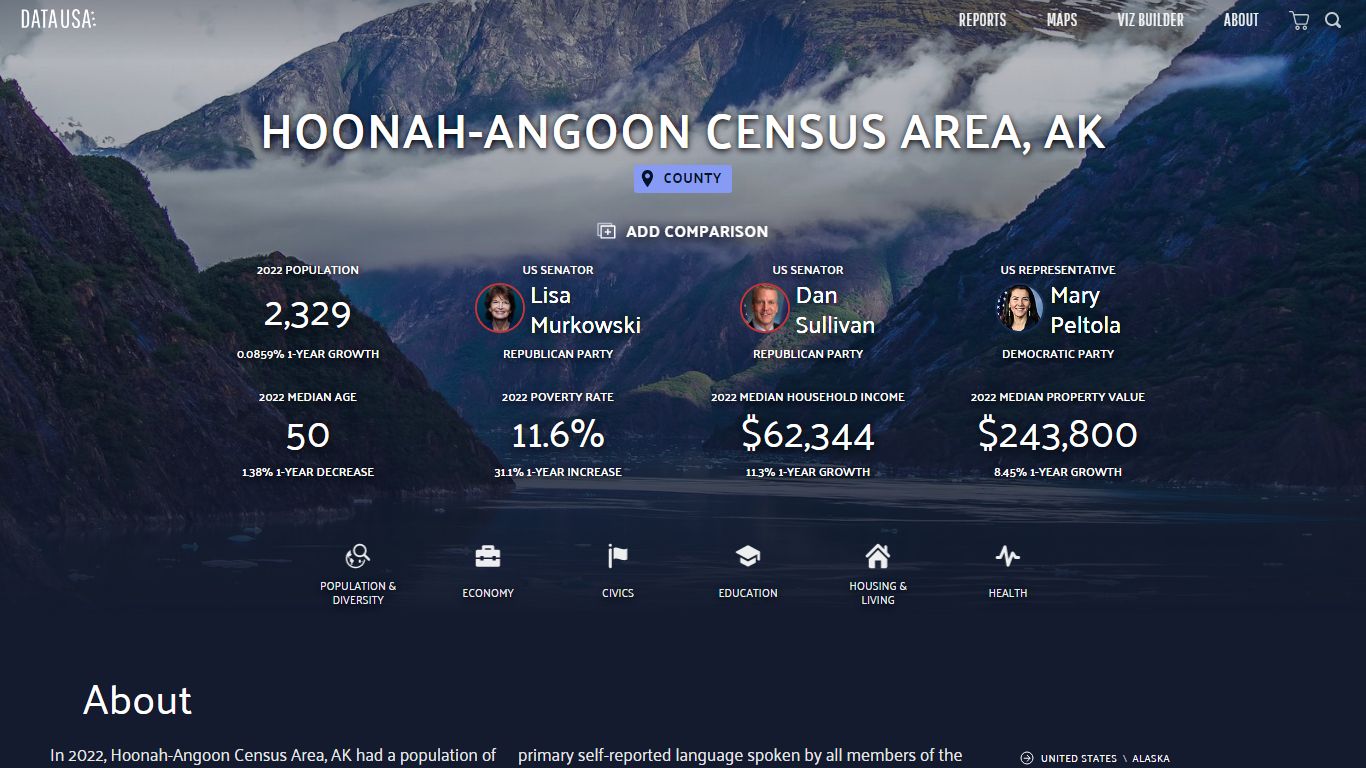 Hoonah-Angoon Census Area, AK - Data USA